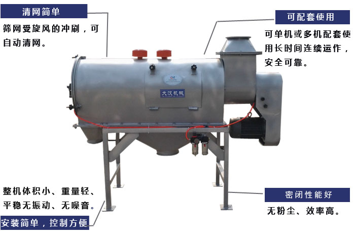 氣旋篩工作原理：篩網(wǎng)受旋風的沖刷，可自動清網(wǎng)，單機或多機配套使用長時間連續(xù)運作，安全可靠。