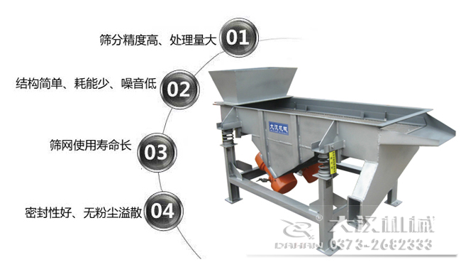 1，處理量大，篩分精度高。2，結(jié)構(gòu)簡單，耗能少，噪音低。3，篩網(wǎng)使用壽命長。4，密封性好，無粉塵溢散。