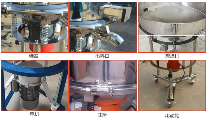 高頻振動篩結(jié)構(gòu)：電機，彈簧，出料口，排渣口，快拆束環(huán)等。