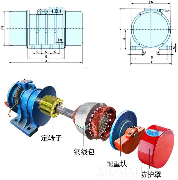 ZFB倉(cāng)壁振動(dòng)器外形尺寸字母代表：A為整機(jī)長(zhǎng)度F為整機(jī)寬度B為主機(jī)寬度等。結(jié)構(gòu)：定轉(zhuǎn)子，銅線包，配重塊，防護(hù)罩等。