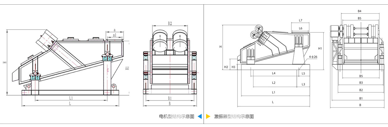 礦用振動(dòng)篩電機(jī)振動(dòng)式和激振器振動(dòng)式的內(nèi)部結(jié)構(gòu)尺寸圖。