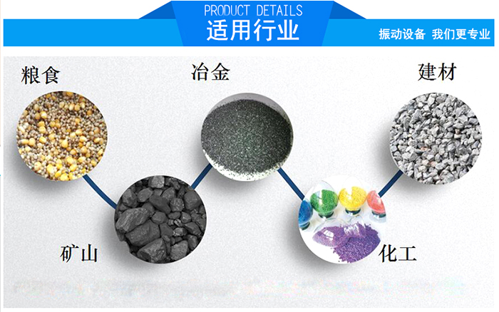 顆粒振動(dòng)篩適用行業(yè)：糧食，冶金，建材，礦山，化工。